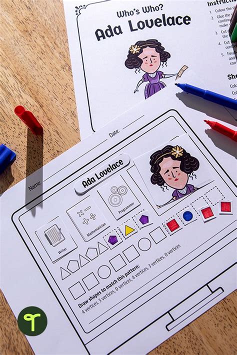 Free Ada Lovelace Coding Activity | Preschool science activities, Women history month activities ...