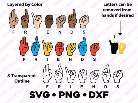 Friends American Sign Language Spelled SVG PNG DXF Layered - Etsy