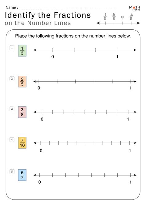 Number Line Fractions Worksheet