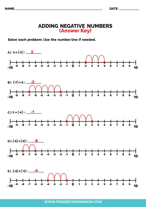 number line negative and positive free printable paper - negative number line from 20 to 20 ...