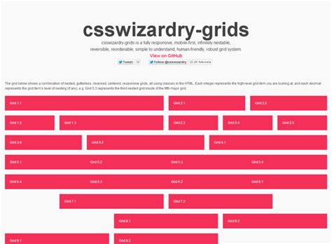 13 Best Responsive CSS Grid Systems for Your Web Designs - WebFX