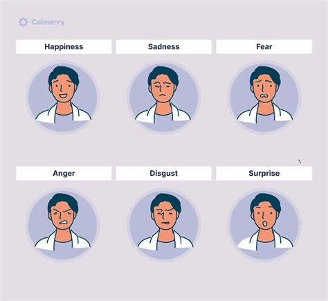 6 Types of Basic Emotions and Their Effect on Our Behavior