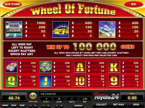 Free wheel fortune slots - nolfproxy