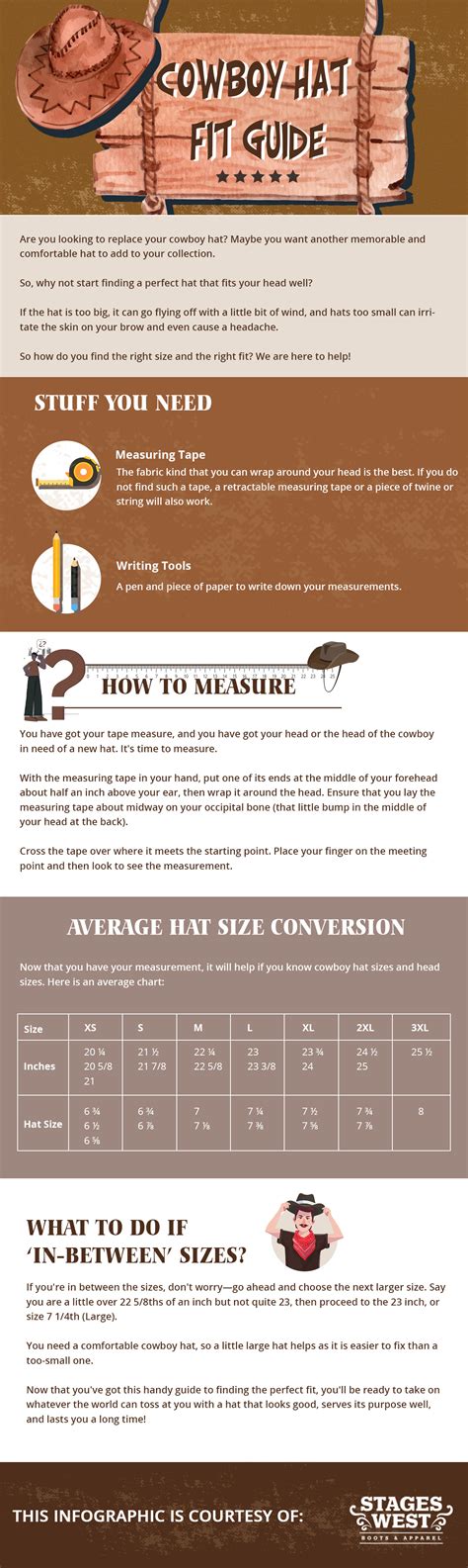 Cowboy Hat Fit Guide - Stages West