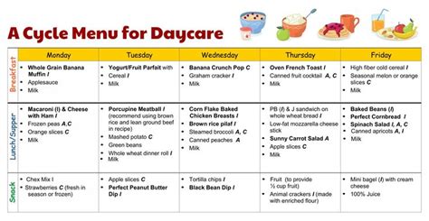 Printable Daycare Menus Breakfast Lunch And Snack Ideas | Menu planning template, Daycare menu ...