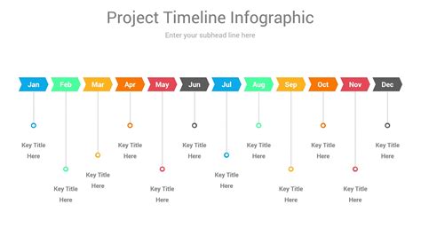 Editable Timeline Template