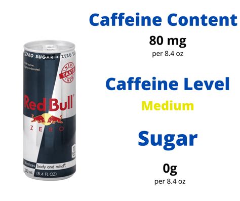 Red Bull Zero Nutrition Facts