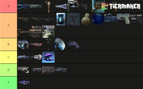 Halo Infinite Weapons Tier List (Community Rankings) - TierMaker