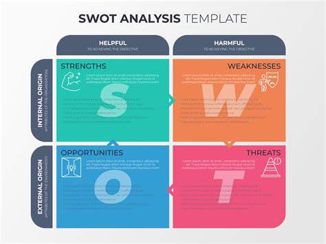 Swot Analysis Template For Business Plan | The Best Porn Website