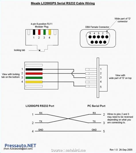 Rs485 Wiring Diagram