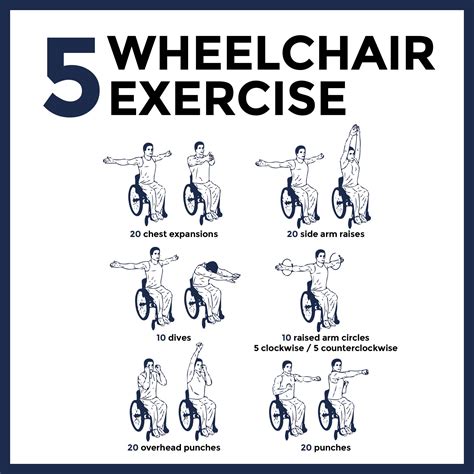 Seated Exercises For Seniors With Pictures | Elcho Table