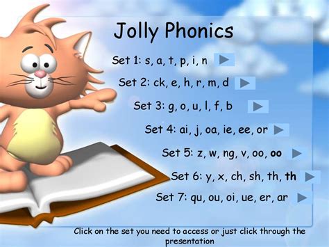 Jolly Phonics - презентация онлайн