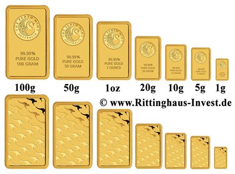 Gold Bar Size Chart - Best Picture Of Chart Anyimage.Org