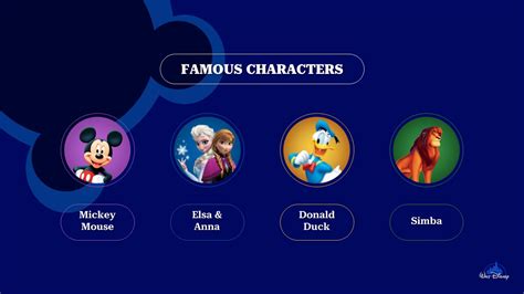 Disney Slideshow Template