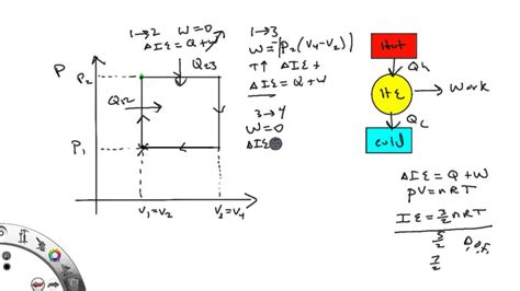 [DIAGRAM] Work On A Pv Diagram - MYDIAGRAM.ONLINE