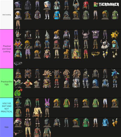 Botw Armor Sets Tier List Community Rankings Tiermaker | Hot Sex Picture