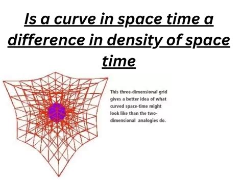 Einstein's theory of gravity - TECHY