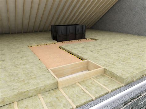 Rigid Foam Roof Insulation - Foam Insulation TipsFoam Insulation Tips