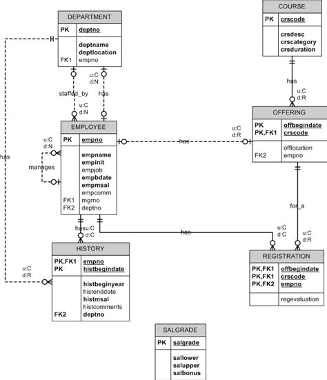 1756 Ib16 Wiring Diagram