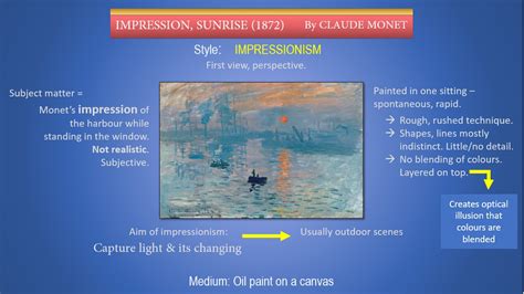 Analysis Slideshow of Artwork Impression, Sunrise by Claude Monet • Teacha!