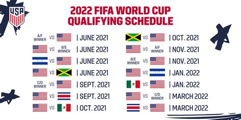 World Cup 2024 Qualifiers Schedule - Tera Abagail