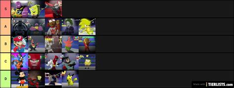 Cartoon Beatbox battles ranked Tier List - TierLists.com