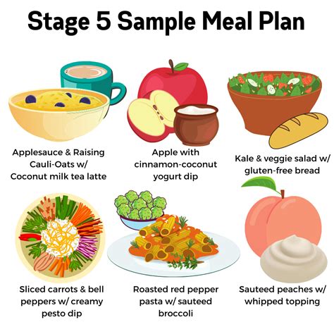 Stage 5 Kidney Disease Diet From a Renal Dietitian