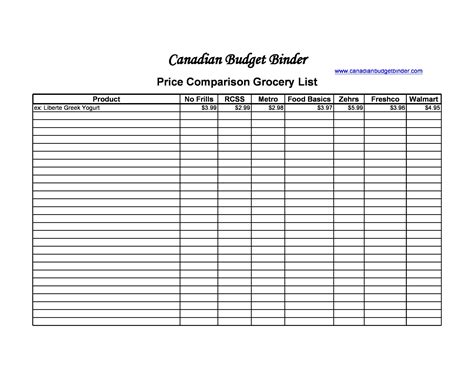 Free Price Comparison Template Google Sheets - Printable Form, Templates and Letter