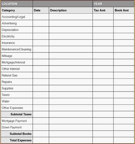 Chart Of Accounts Template For Small Business Spreadsheet Templates for Busines chart of ...