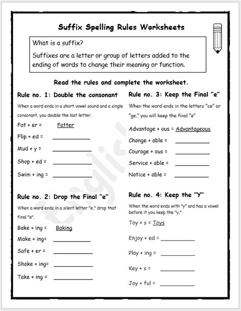 Suffix Spelling Rules Worksheet - EnglishBix