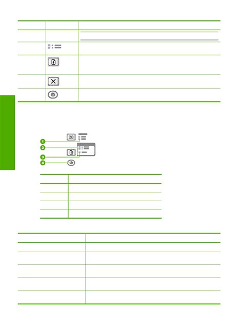 HP Deskjet F4180 All-in-One Printer Basic manual | Page 6 - Free PDF Download (17 Pages)