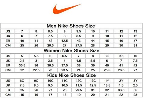 Nike Shoe Measurement Guide Store | www.oxfordschoolconegliano.it