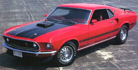 Ford Mustang Mach 1 - Wikipedia