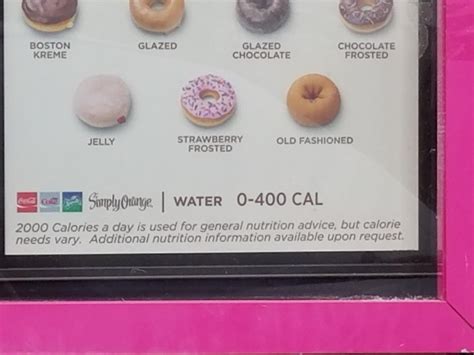 Dunkin Donuts water potentially could have up to 400 Calories. : r/mildlyinteresting