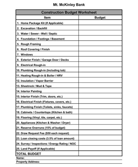 Construction Budget Template - 7+ Cost Estimator Excel Sheets