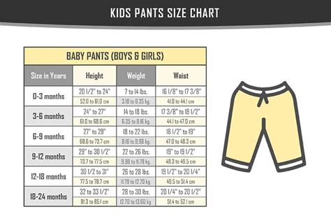 Exclusive Kids Pants Size Charts - VerbNow