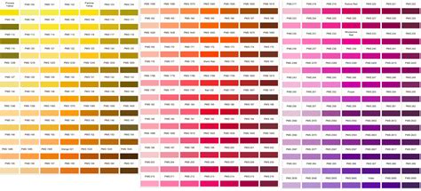 Pantone Color Charts