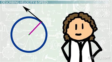 Tangential Velocity | Definition, Formula & Examples - Video & Lesson Transcript | Study.com