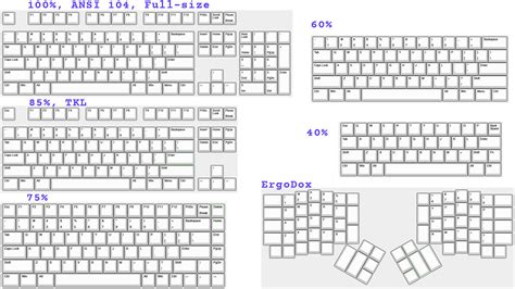 What are the Different Keyboard Sizes? – Chalo Khelo