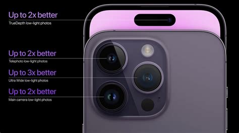 Camera system (with sample images) : Apple iPhone 14 Pro and Pro Max review: Is this the start ...