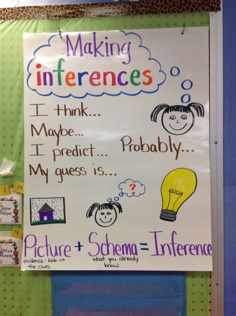 How to Make an Inference - BarretttuLambert