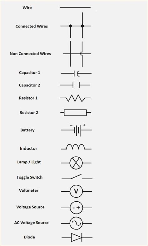 Typical Wiring Diagram Symbols For Kids Printable - Orla Wiring