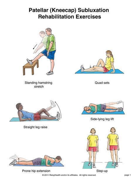 Knee Strengthening Exercises Pdf