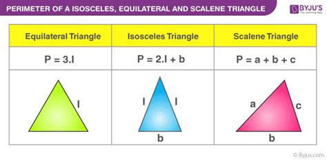 Perimeter of a Triangle- Definition, Formula and Examples