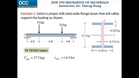 How To Calculate Section Modulus Of I Beam New Images Beam | Images and Photos finder