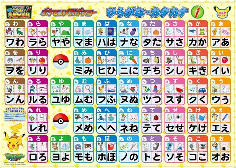 27 Downloadable Hiragana Charts