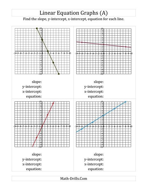 Graphing Linear Equations Worksheets - Worksheets For Curiosity Quenchers