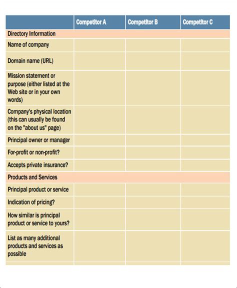 Competitor Analysis Report Template