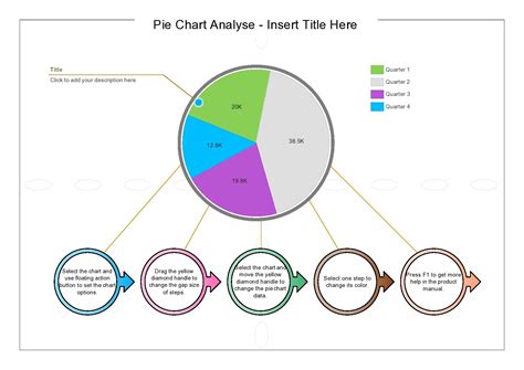 45 Free Pie Chart Templates (Word, Excel & PDF) ᐅ TemplateLab