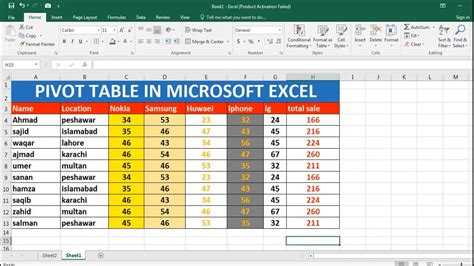 How to use microsoft excel pivot tables - rockdas